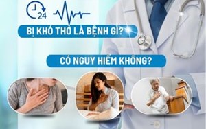 BỊ KHÓ THỞ LÀ BỆNH GÌ? NGUY HIỂM KHÔNG?